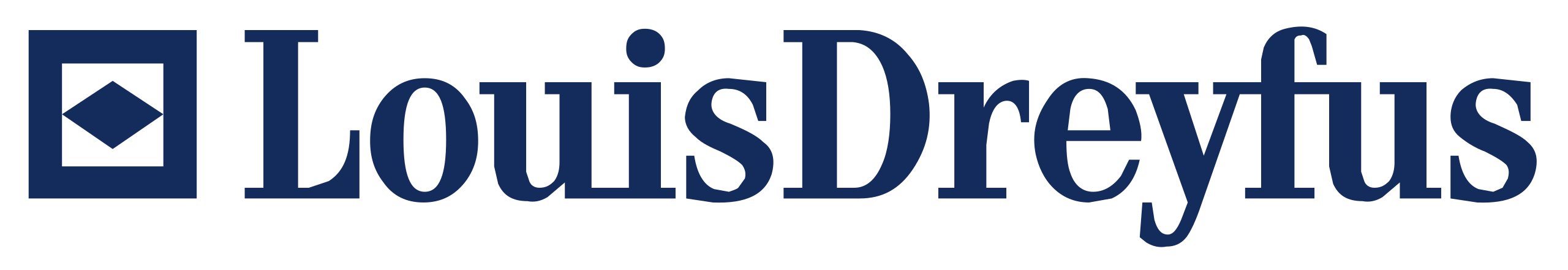 Louis_dreyfus_logo.svg